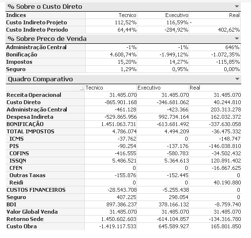 Tabelas Qlikview.PNG.png